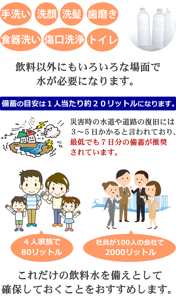 海外限定】 胎内高原の天然水6年保存水 備蓄水 500ml×240本 24本×10ケース 超軟水 fucoa.cl