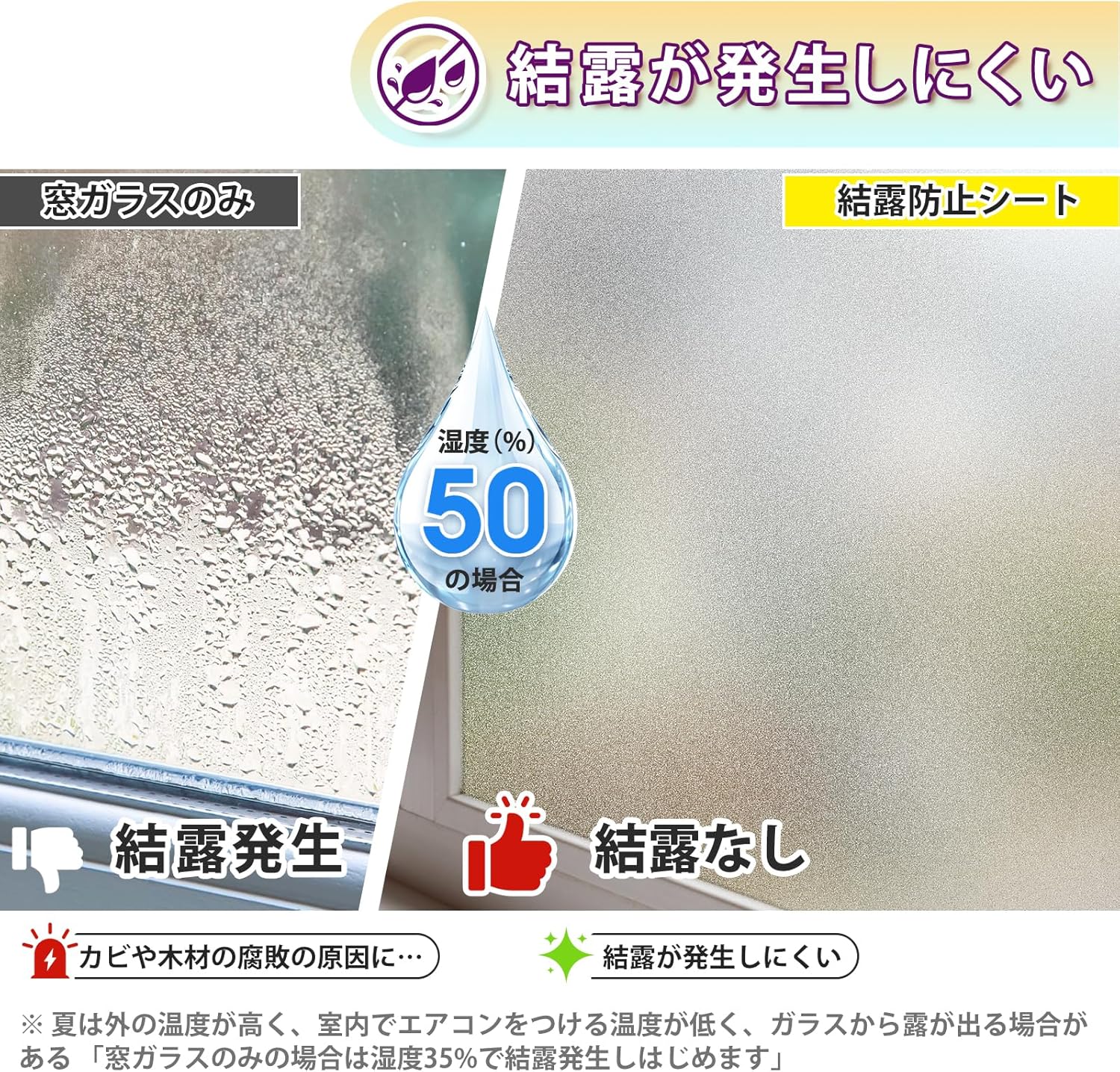 窓用プライバシーフィルムすりガラススクリーン断熱窓フィルム外から見えない防水剥がせるUVカット（ライトホワイト45x1000 cm）