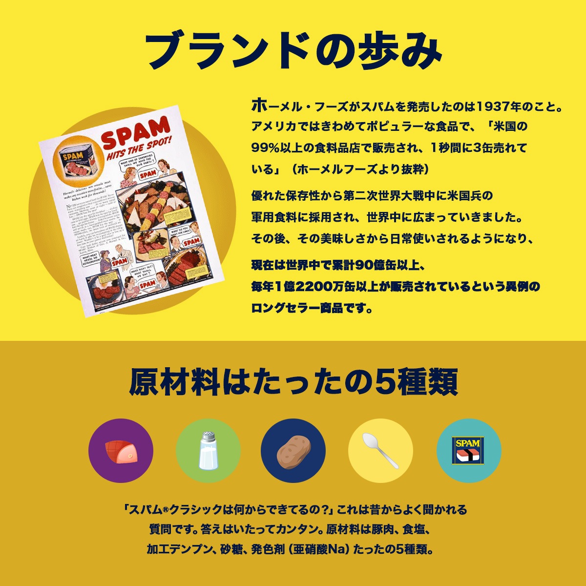 選べる24個セット【スパム ランチョンミート】クラシック レスソルト 340gx2個/常温宅急便/ＳＰＡＭ アメリカ 豚肉 輸入食品 缶詰 沖縄 ホーメル