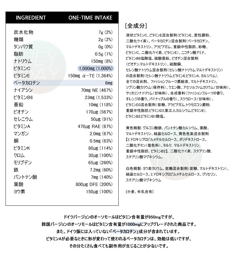 [正規品] [即日発送] [オーソモル] オーソモール イミューン マルチビタミン＆ミネラル 30個入り(1か月分) ビタミンcサプリ 亜鉛サプリ Orthomol