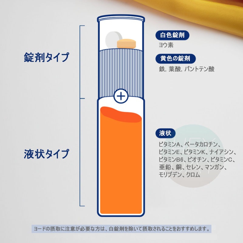 [正規品] [即日発送] [オーソモル] オーソモール イミューン マルチビタミン＆ミネラル 30個入り(1か月分) ビタミンcサプリ 亜鉛サプリ Orthomol