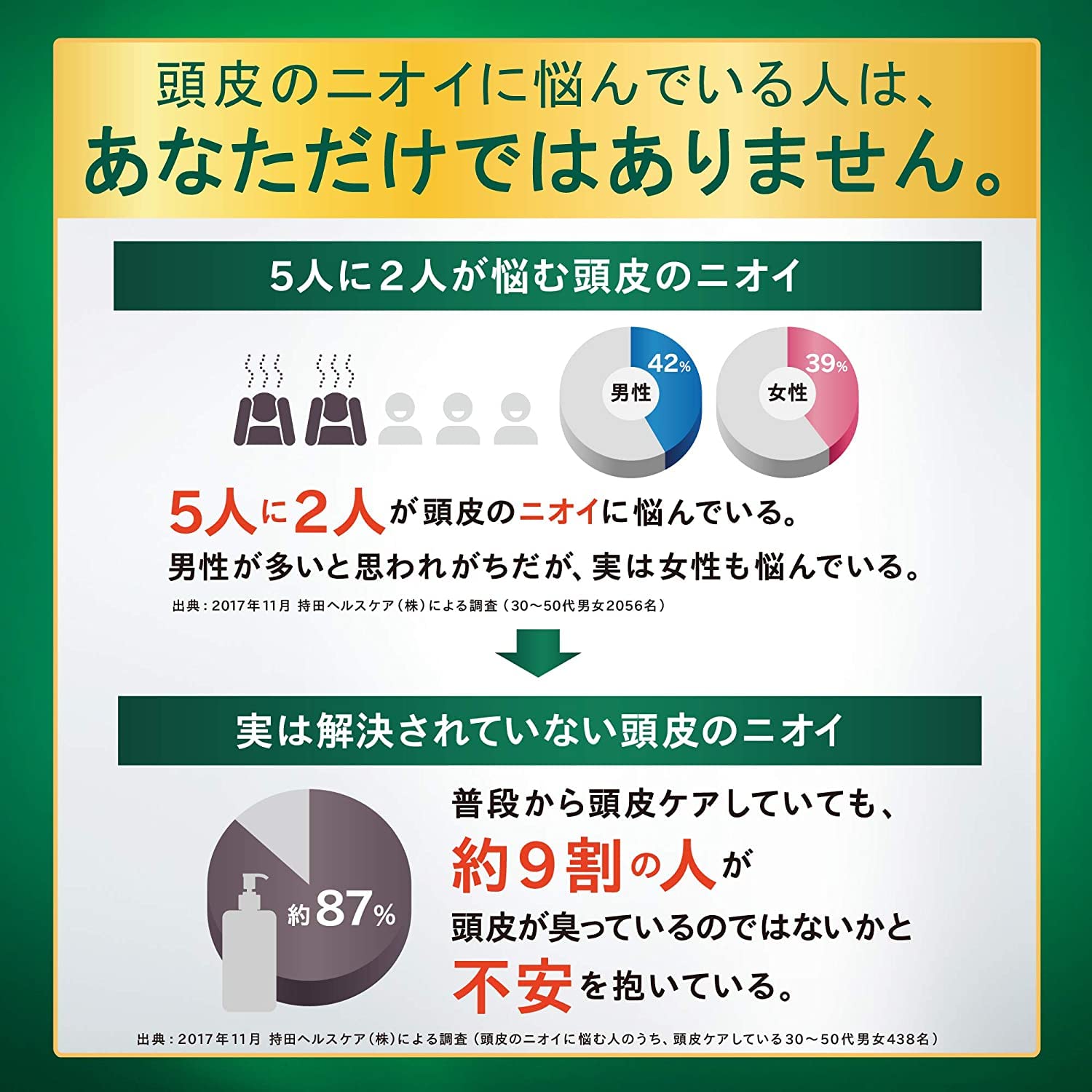 【3個セット】コラージュフルフル プレミアムシャンプー つめかえ用 340ml