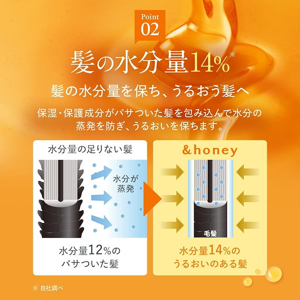 Qoo10] アンドハニー 【限定デザイン ちいかわ】 &honey