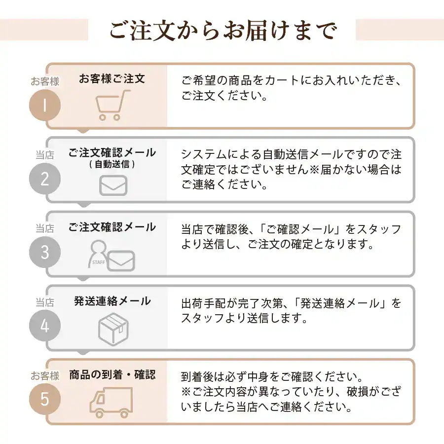 京丹波自然工房 鹿肉 ごはん 1.5kg ドッグフード 純国産 無添加 ベニソン 京丹波自然工房 鹿肉 ごはん 1.5kg ドッグフード 純国産 無添加 ベニソン