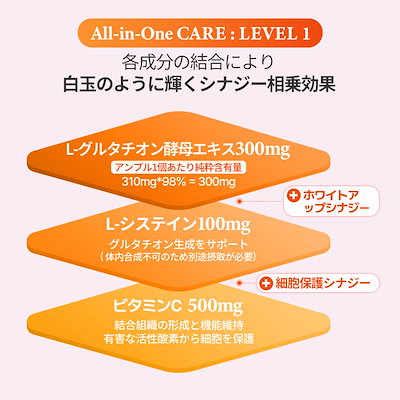 Qoo10] ドクターディエット 美白 サンシャイン20xグルタチオン サ