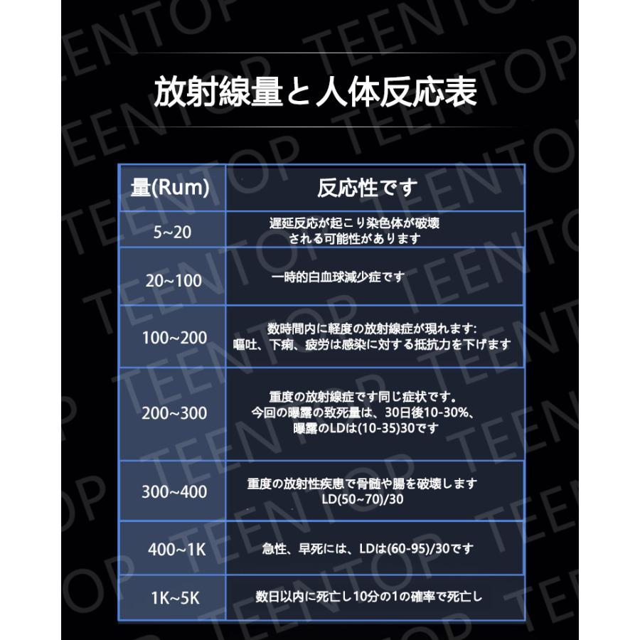 【日本語あり！】プロの核放射線検出器TFTディスプレイ付き放射線検出器 【セール 】核放射能汚染検出器とモニター X線テスターガンマ線硬ベータ線検知 GM計数管