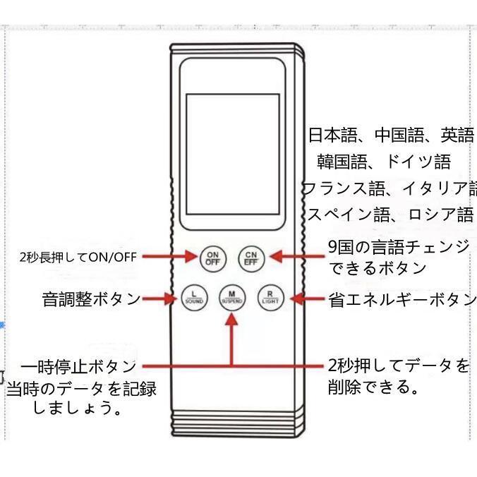 【日本語あり！】プロの核放射線検出器TFTディスプレイ付き放射線検出器 【セール 】核放射能汚染検出器とモニター X線テスターガンマ線硬ベータ線検知 GM計数管