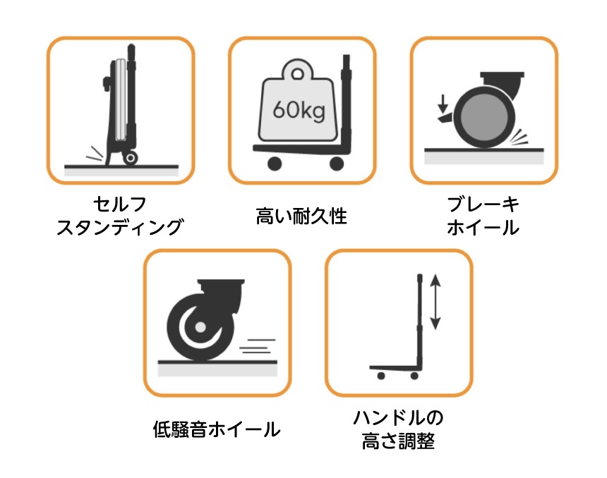 キャリーカート ショッピングカート 畳める ボックス カート分離