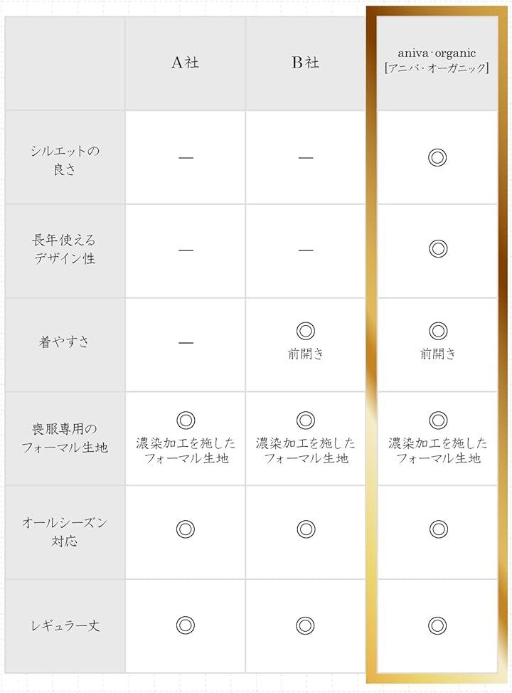 アニバオーガニック 洗える喪服 フォーマルスペシャリスト監修 レディース 大きいサイズ 礼服 ブラックフォーマル 前開き( ［14］ 前開き 2枚重ね ワンピース AL, 11 号)