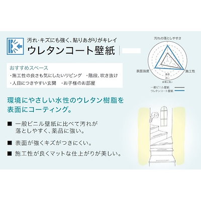 されるもの 和調 Fe742 家具 インテリア のり無し壁紙 サンゲツ いようご Todaesolar Com Au