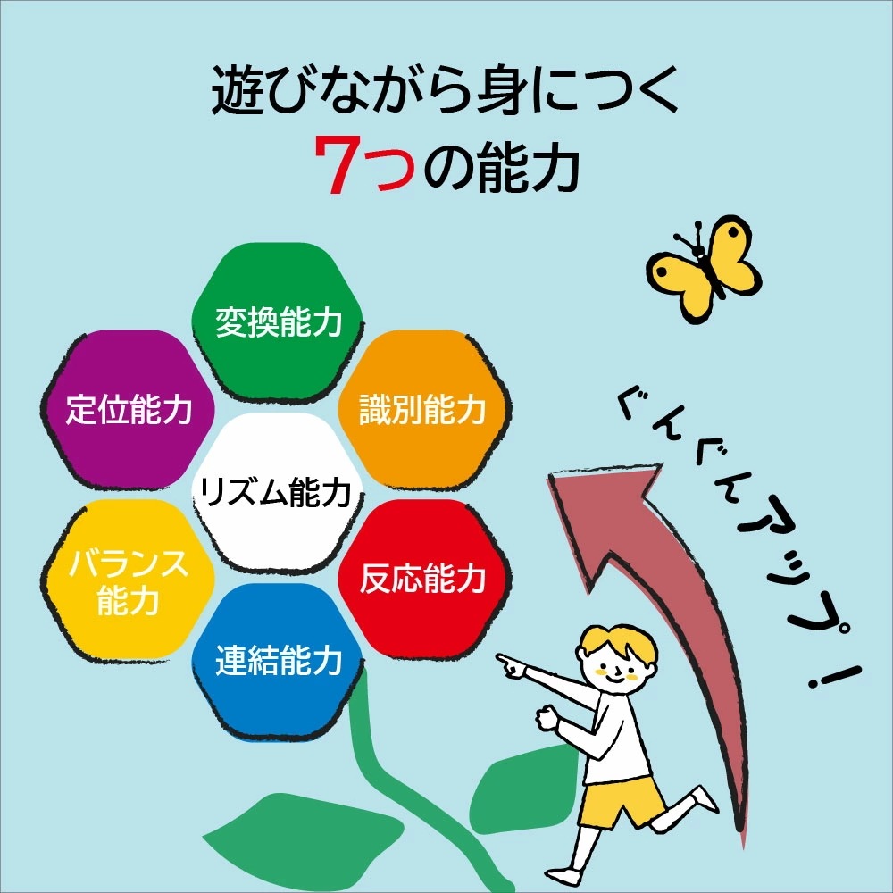 【即納】バランスストーン 11個セット 子供用 飛び石 おもちゃ 男の子 女の子 こども 幼児 バランス感覚 体幹トレーニング 耐荷重70kg 運動 知育 玩具 室内遊具 バランス ブロック 平均台