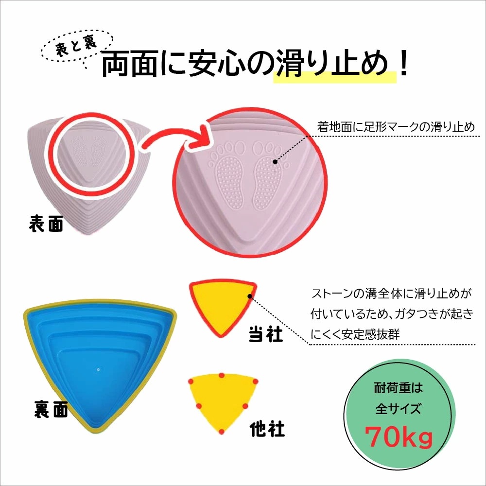 【即納】バランスストーン 11個セット 子供用 飛び石 おもちゃ 男の子 女の子 こども 幼児 バランス感覚 体幹トレーニング 耐荷重70kg 運動 知育 玩具 室内遊具 バランス ブロック 平均台