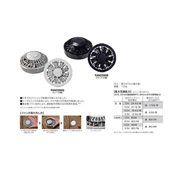 空調服 ワンタッチファン+LIPRO2バッテリーセット(ファンカラー:ブラック) 空調服 ワンタッチファン+LIPRO2バッテリーセット(ファンカラー:ブラック)