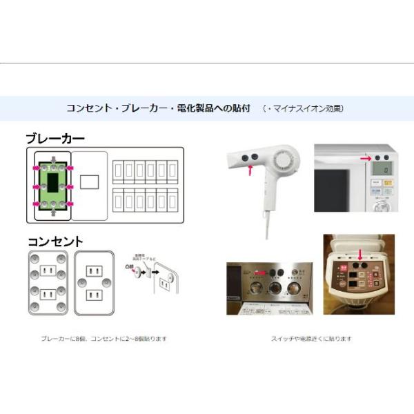 【送料無料】NEW ブラックアイ ナノ 6個入２箱セット【一般医療機器】【ポイント15％以上】電磁波防止で人気のブラックアイシリーズ新商品 電磁波防止 対策