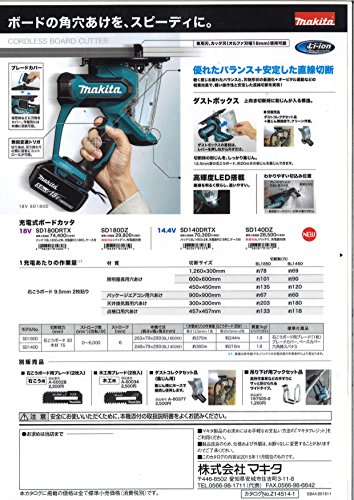 マキタ(Makita) : ガーデニング・DIY・工具 充電式ボードカッ 人気正規店