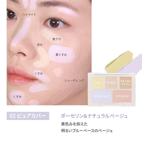 LUNA様確認ページ