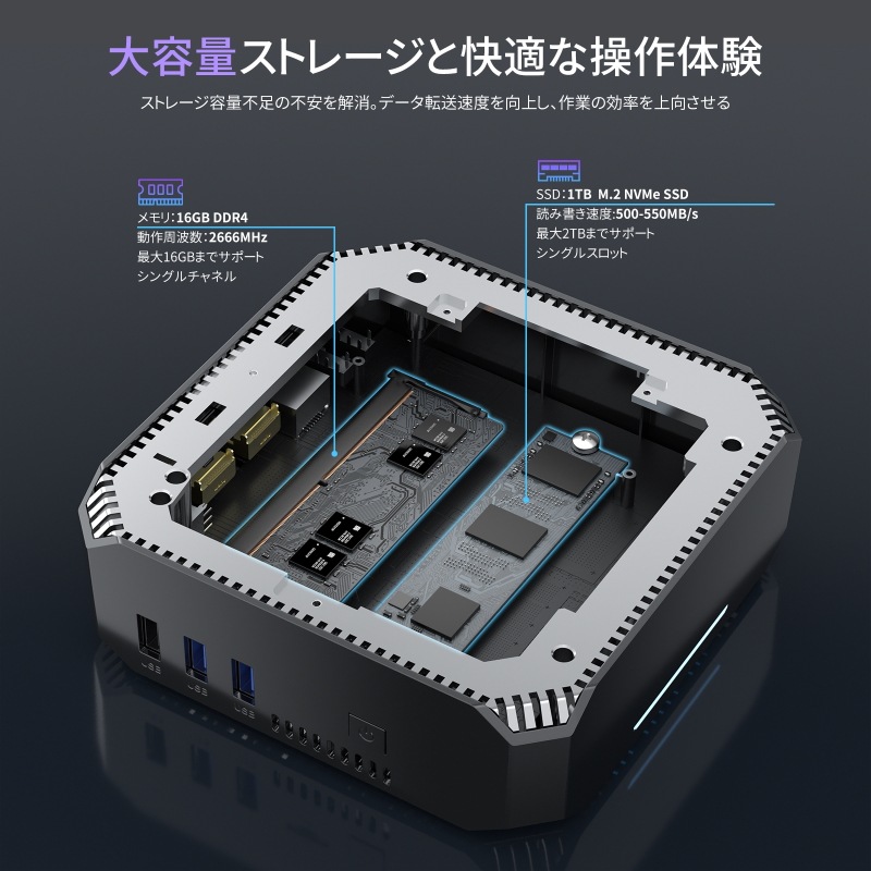 ミニPC Alder Lake N100 デスクトップpc ミニパソコン 4C4T 3.4GHz 16GB DDR4 1TB SSD 2画面出力 2TB増設 放熱静音 4K 小型pc