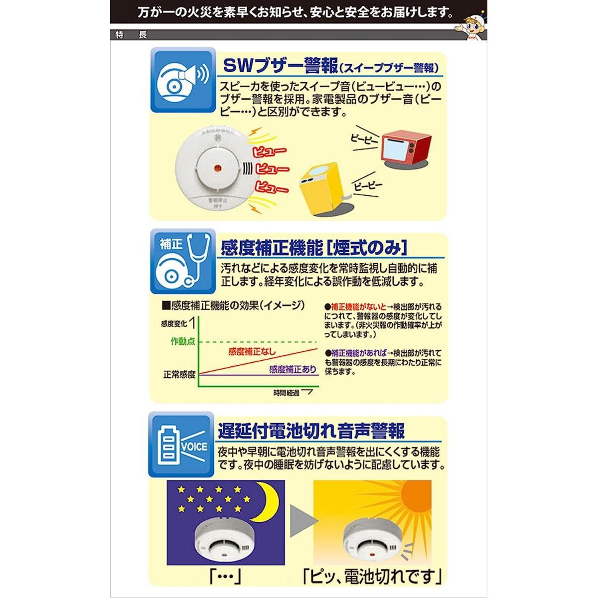 【在庫有・即納】 【まとめ買い】 ニッタン(NITTAN) 住宅用 火災警報器 ねつタンちゃん10 (熱式10年) 2個セット ホワイト CRG-1D-X 家庭用