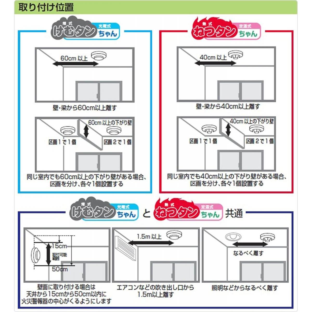 【在庫有・即納】 【まとめ買い】 ニッタン(NITTAN) 住宅用 火災警報器 ねつタンちゃん10 (熱式10年) 2個セット ホワイト CRG-1D-X 家庭用