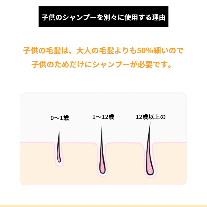 JohnsonsBaby 子供フレッシュシャンプー500ml X2 JohnsonsBaby 子供フレッシュシャンプー500ml X2