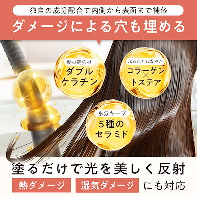 Qoo10] bonparme 【ととのう 初売りフェス】【ボトルセット : ヘア