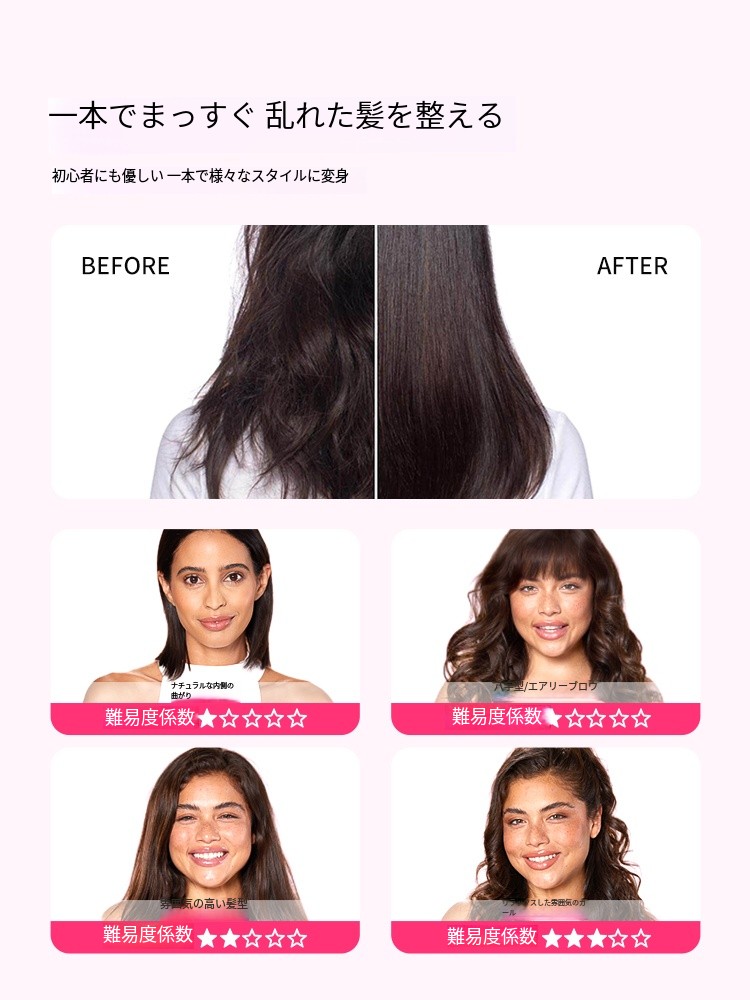 Hello Kittyキティーキャット ミニ限定モデルストレートアイロンストレートヘアブラシふんわりとすっきりとした髪型を作るポータブルタイプ誕生日プレゼント Hello Kittyキティーキャット ミニ限定モデルストレートアイロンストレートヘアブラシふんわりとすっきりとした髪型を作るポータブルタイプ誕生日プレゼント