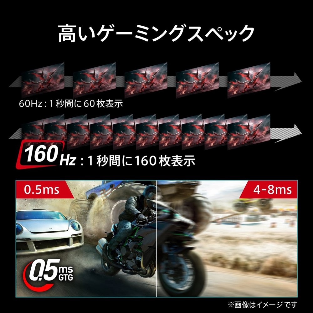 MSI ゲーミング液晶ディスプレイ(27型/RAPID IPS/4KUHD 3840×2160/160Hz/0.5ms/HDR400/HDMI2.1/DP1.4a/USB TYPE-C/VESA/PI MSI ゲーミング液晶ディスプレイ(27型/RAPID IPS/4KUHD 3840×2160/160Hz/0.5ms/HDR400/HDMI2.1/DP1.4a/USB TYPE-C/VESA/PI