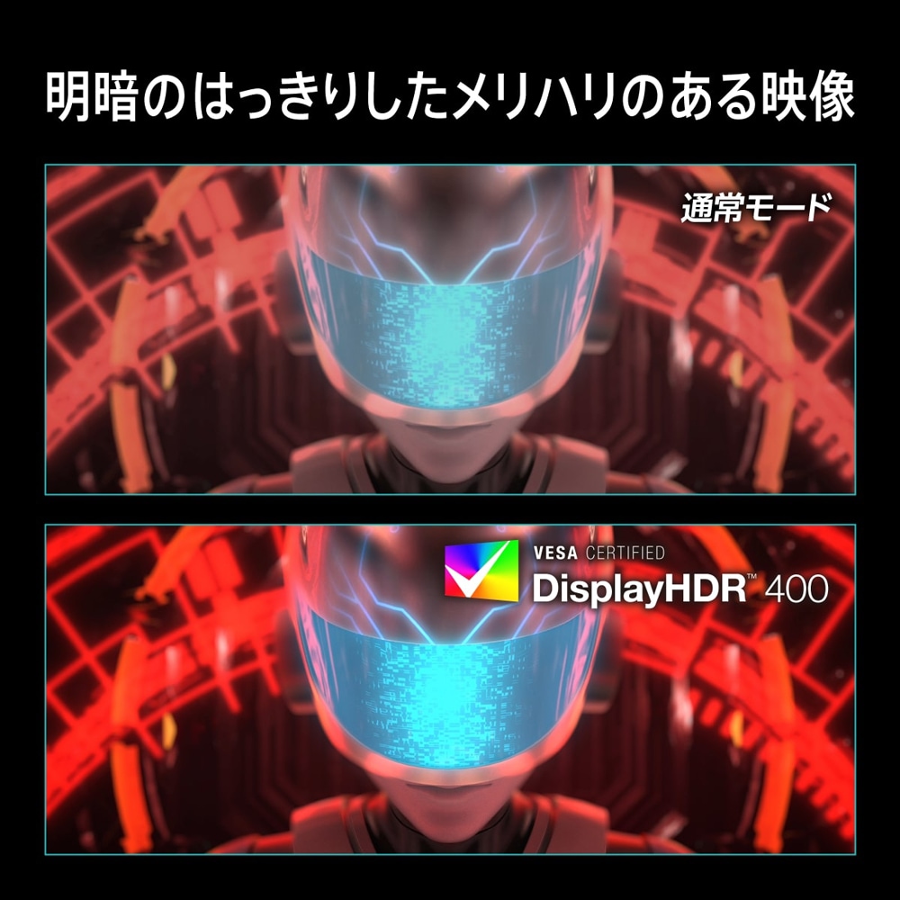 MSI ゲーミング液晶ディスプレイ(27型/RAPID IPS/4KUHD 3840×2160/160Hz/0.5ms/HDR400/HDMI2.1/DP1.4a/USB TYPE-C/VESA/PI MSI ゲーミング液晶ディスプレイ(27型/RAPID IPS/4KUHD 3840×2160/160Hz/0.5ms/HDR400/HDMI2.1/DP1.4a/USB TYPE-C/VESA/PI