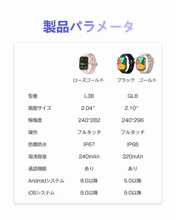 スマートウォッチ Bluetooth 2.04インチ大画面 ローズゴールド