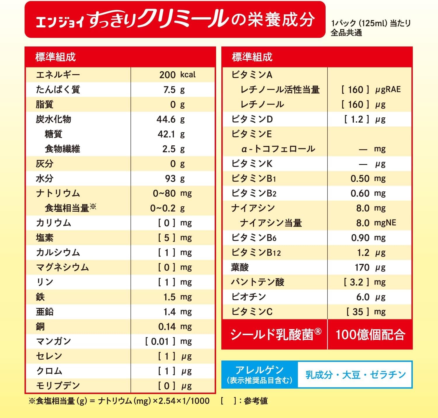森永乳業 栄養補助飲料 すっきり クリミール りんご味 125ml×24本 高カロリー エネルギー 乳酸菌 食物繊維 亜鉛 栄養ドリンク 防災