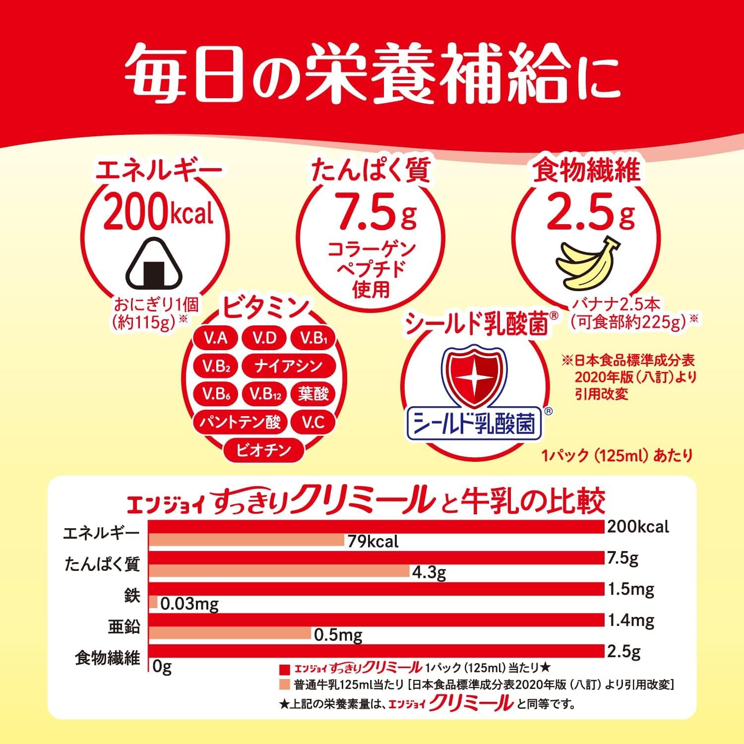 森永乳業 栄養補助飲料 すっきり クリミール りんご味 125ml×24本 高カロリー エネルギー 乳酸菌 食物繊維 亜鉛 栄養ドリンク 防災