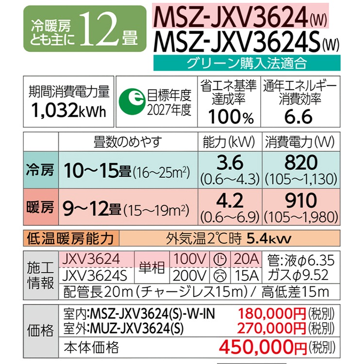 エアコン おもに12畳 三菱電機 JXVシリーズ 2024年モデル ムーブアイ 省エネ 節電 菌抑制 単相100V MSZ-JXV3624-W