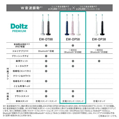 パナソニック【Panasonic】ドルツプレミアム W音波振動ハブラシ モーブピンク 電動歯ブラシ Doltz PREMIUM EW-DP58-P【オーラルケア ハイグレードモデル】 パナソニック【Panasonic】ドルツプレミアム W音波振動ハブラシ モーブピンク 電動歯ブラシ Doltz PREMIUM EW-DP58-P【オーラルケア ハイグレードモデル】