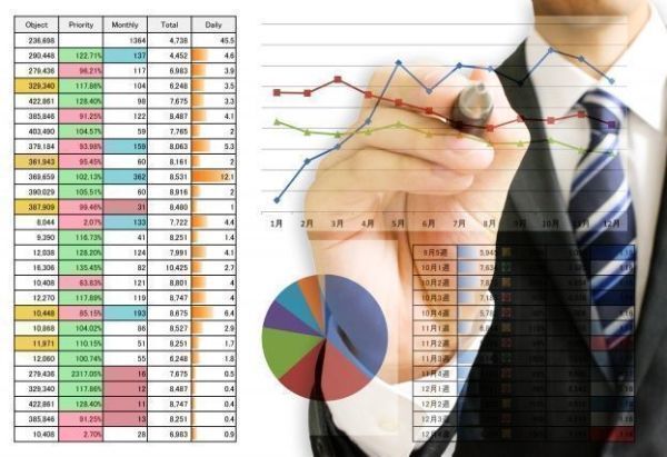 【サポート付き】DELL E6320 デル Windows10 PC Office 2016 メモリ:8GB 新品SSD:960GB Core i5 & EXCEL マクロ VBAの開発サービスセット