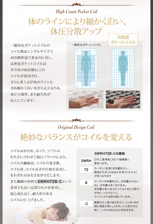 04011648972681 超快眠マットレス 抗菌... : 寝具・ベッド・マットレス : 日本人技術者設計 格安セール