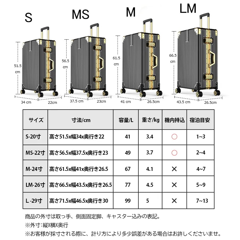 【急速出荷】キャリーケース スーツケース 軽量 機内持込 大型 静音 ダブルキャスター 耐衝撃 旅行 出張 ビジネス