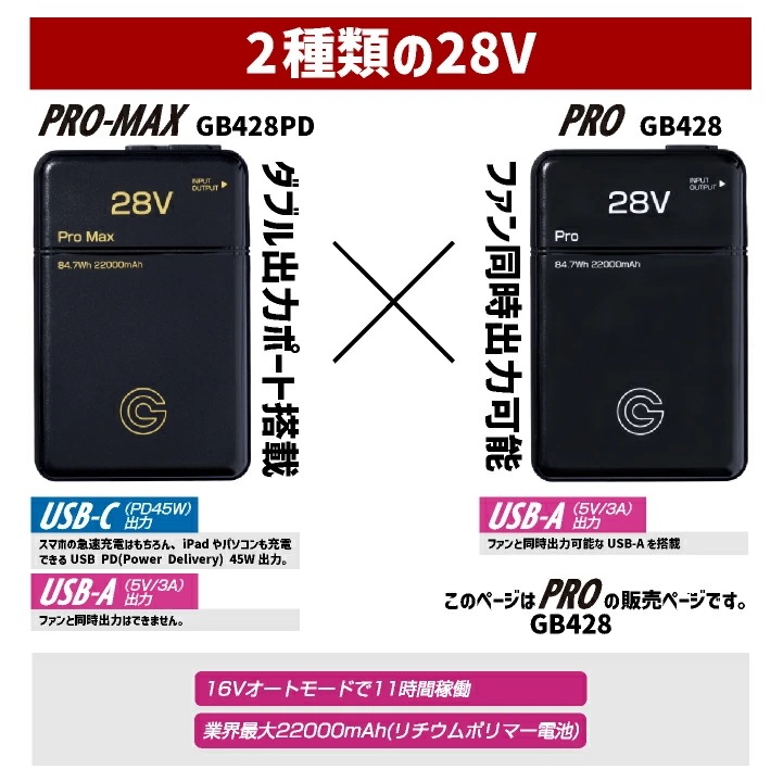 [即日出荷] 空調作業服 最大28V バッテリーセット 大容量 22000mAh 空調ウェア ファン付きウェア 春夏 涼しい 作業服 作業着 熱中症対策 暑さ対策 /cj-gb428