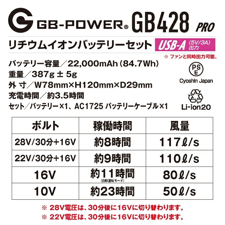 [即日出荷] 空調作業服 最大28V バッテリーセット 大容量 22000mAh 空調ウェア ファン付きウェア 春夏 涼しい 作業服 作業着 熱中症対策 暑さ対策 /cj-gb428