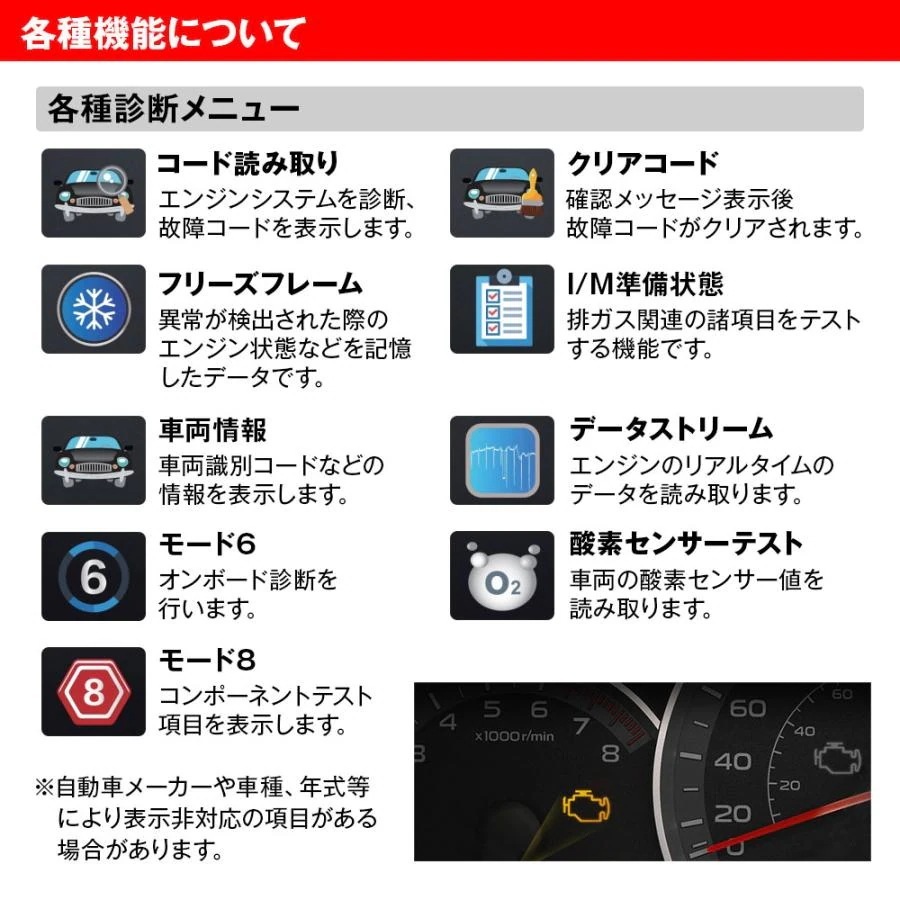 OBD2 診断機 車両 故障診断 OBD スキャナー 故障コード 約36000件内蔵 日本語対応 自動車 スキャンツール エンジン 警告灯 OBD2 診断機 車両 故障診断 OBD スキャナー 故障コード 約36000件内蔵 日本語対応 自動車 スキャンツール エンジン 警告灯