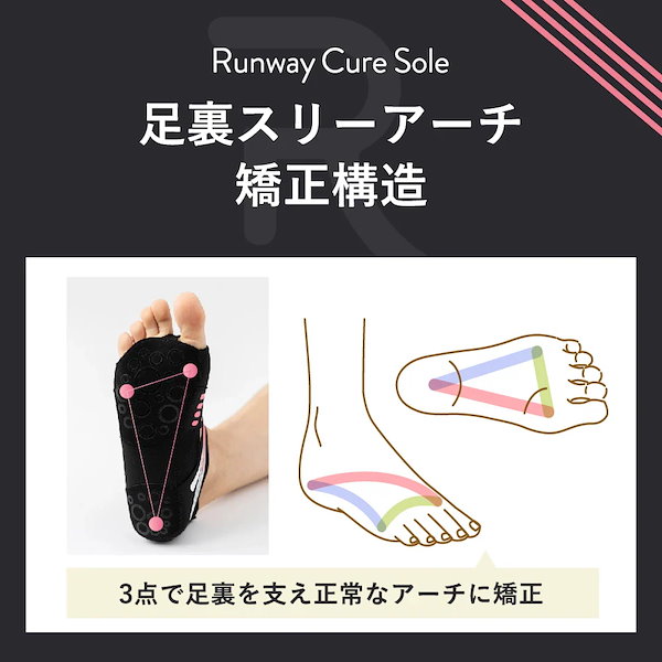 Runway Cure Sole ソックス Mサイズ 2足セット Qoo10 ランウェイキュアソール 靴下・レッグウェ