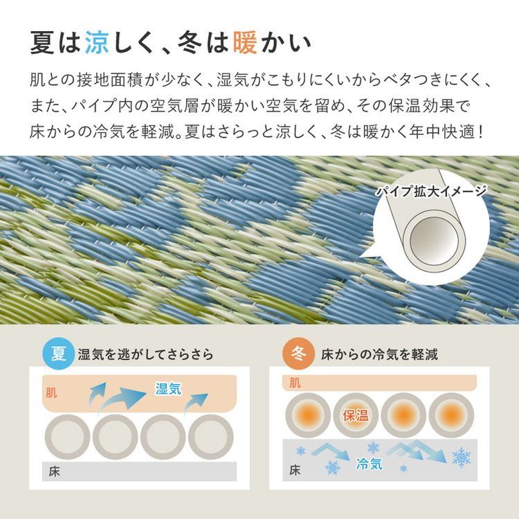 ラグマット 洗える 4.5畳 58間 夏 い草風