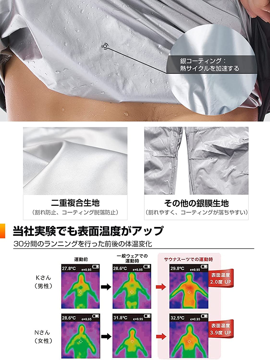 サウナスーツ メンズ レディース 10倍発汗 ダイエット 洗濯可 おしゃれ 男女兼用 上下セット サウナスーツ メンズ レディース 10倍発汗 ダイエット 洗濯可 おしゃれ 男女兼用 上下セット