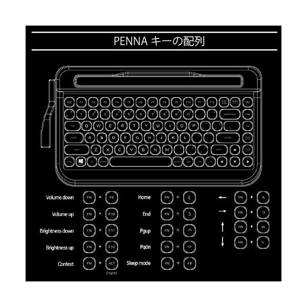 AJAX PENNA取替キーキャップ ブラッククローム PNAKCB ブラック AJAX PENNA取替キーキャップ ブラッククローム PNAKCB ブラック