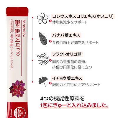 ダイエット　フードロジー Amazon | FOODOLOGY(フードオロジー) マンオロジーカット PRO