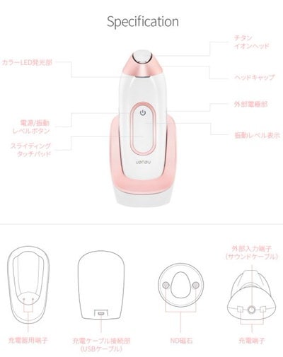 Qoo10] Vanav [韓国公式] バナブ UP6+本品GIF