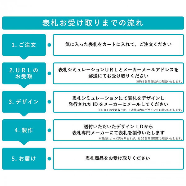 Qoo10] 福彫 表札 レリーフ黒ミカゲ D