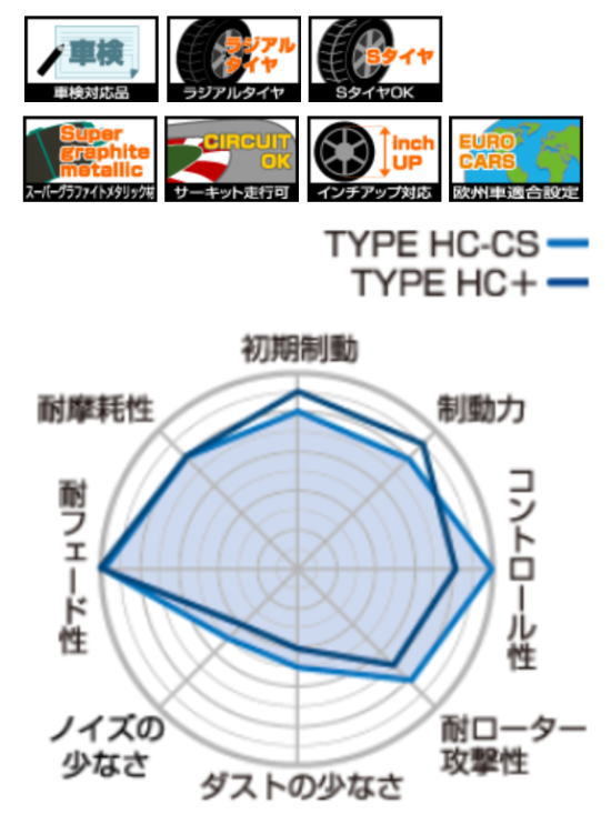 半額】 業務用100セット ジョインテックス 紙製ケースファイルA4 3個入 青 D072J-BL 21