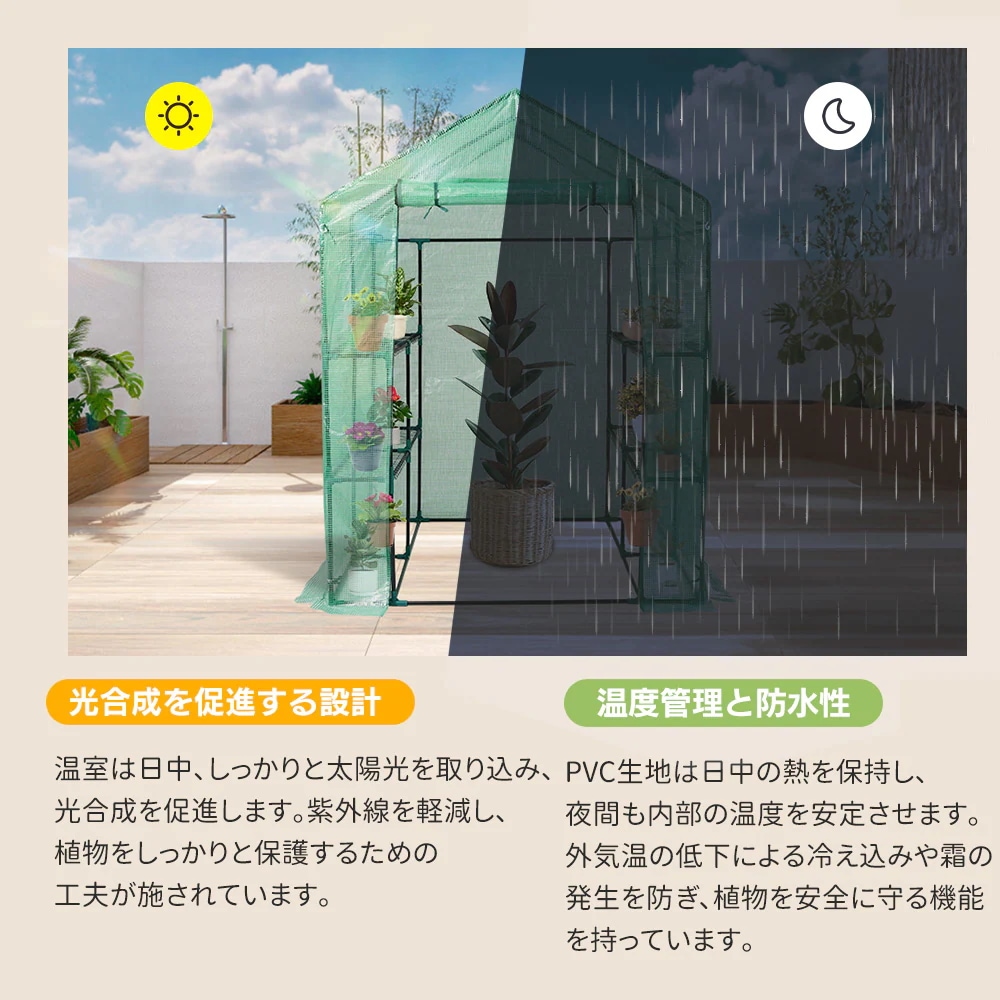 1902ビニール温室 大型 2枚カバー付き143*142*196CM 温室 左右2段 ベランダ 家庭用 ビニールハウス 家庭菜園 ガーデンハウス フラワーハウス ラック ビニール カバー 組立式 1902ビニール温室 大型 2枚カバー付き143*142*196CM 温室 左右2段 ベランダ 家庭用 ビニールハウス 家庭菜園 ガーデンハウス フラワーハウス ラック ビニール カバー 組立式