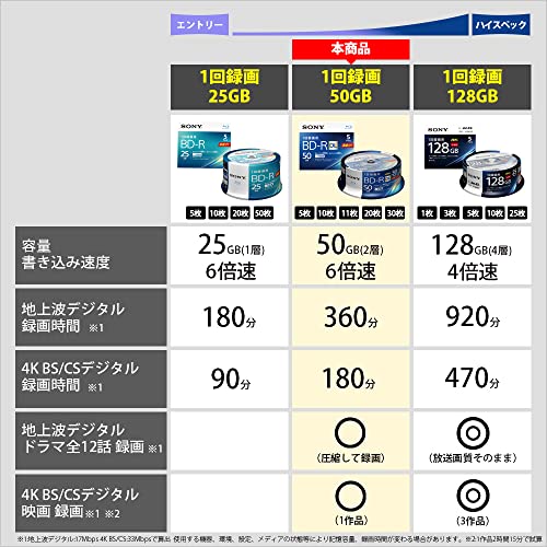ソニー(SONY) ブルーレイディスク BD-R DL 50GB (1枚あたり地デジ約6時間) 1回録画用 11枚入り 6倍速ダビング対応 ケース付属 11BNR2VMPS6
