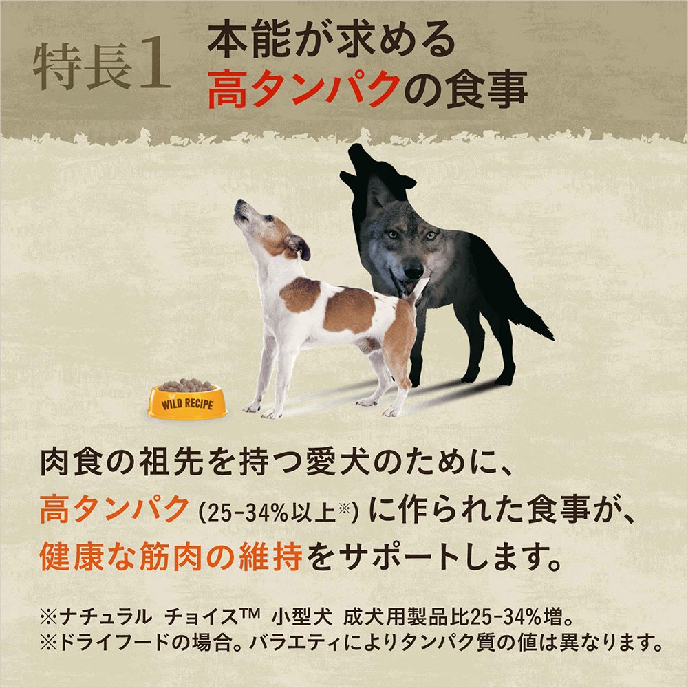 ニュートロ ワイルド レシピ 超小型犬ー小型犬用 成犬用 ラム 4kg お一人様5点限り CRC45―02―53―25―00 ニュートロ ワイルド レシピ 超小型犬ー小型犬用 成犬用 ラム 4kg お一人様5点限り CRC45―02―53―25―00